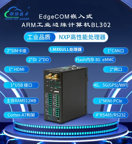 嵌入式ARM工控机4G安全加密编程二次开发